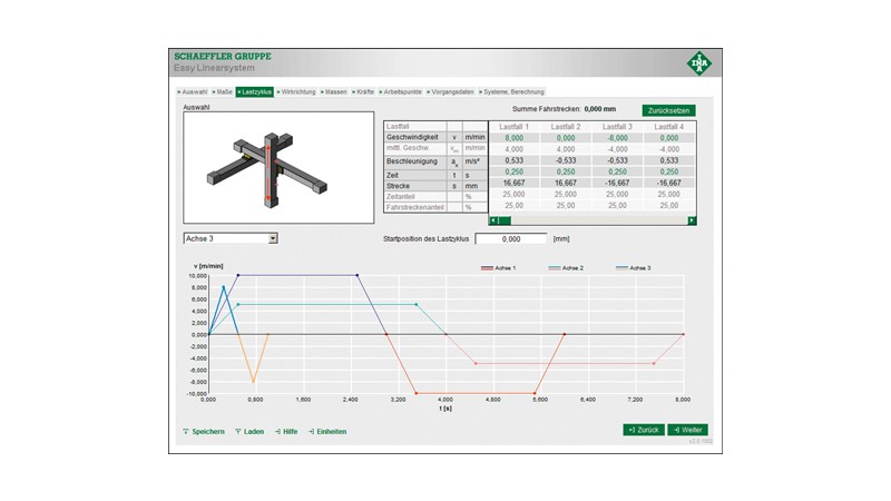 User-friendly interface