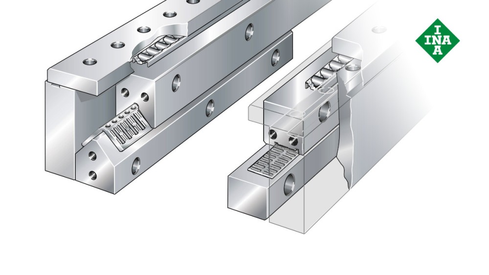 Schaeffler linear guides: Counterstay system with needle roller and cylindrical roller flat cages